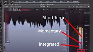 FabFilter Pro L2 LUFS metering [upl. by Oirottiv]