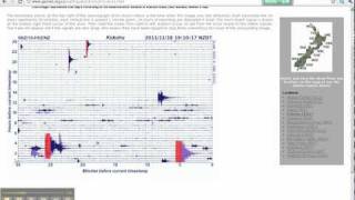 Understanding Geonets Earthquake Drums [upl. by Faro]