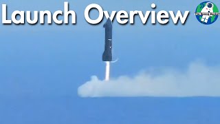 What Exactly Happened On Starships Sixth Launch Attempt [upl. by Ahsilram]