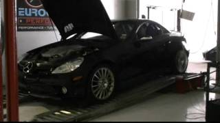 Eurocharged Performance Tuning a SLK55 AMG on the Dyno [upl. by Weber]