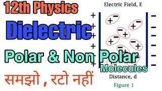 What is Dielectric  Polar amp non Polar Dielectric  Polarization Dielectric  By Piyush Jain AAMS [upl. by Aggappora]