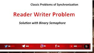 Reader writer problem solution with Binary Semaphore [upl. by Orabel]