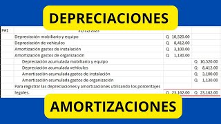 ¿Cómo calcular y registrar las depreciaciones y amortizaciones [upl. by Vorfeld]