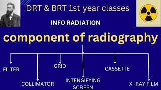 component of good radiography  Info radiation [upl. by Atikehs]