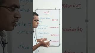 General knowledge tamiltricks [upl. by Lemra]