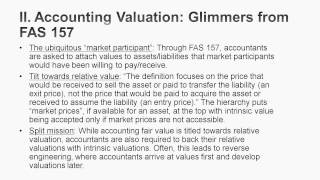 Session 19 Asset Based Valuation [upl. by Faustina]