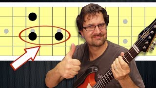 These Open Guitar Chords Will Change The Way You Play [upl. by Dyal]