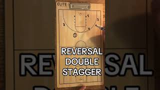 REVERSAL DOUBLE STAGGER [upl. by Nnasor853]