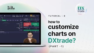 Part1  How to Open amp Customize Charts on DXtrade  Hola Prime [upl. by Ayikur385]