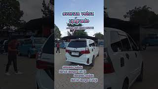 Avanza model veloz harga terjangkau [upl. by Magbie]