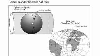 Intro to coordinate systems and UTM projection C12 V1 [upl. by Neom181]