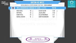 Orton Park CC Sunday 1st XI v Wellingborough Indians CC Sunday 1st XI [upl. by Meela]