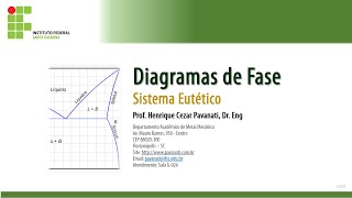 Aula Diagrama de Fases Sistema Eutético [upl. by Ellicec]