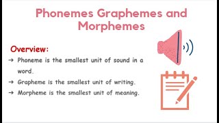 Phoneme Grapheme and Morpheme [upl. by Adirahs]