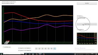 biophilia tracker homeopatia funcion analisisnls [upl. by Christis384]