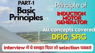 Principle of Induction Motor  Generator  Part1 Basic Principles motor generator windturbine [upl. by Sairu955]