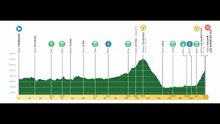 Présentation Étape 2  Tour de Romandie 2024  Première Explication en Montagne  Cyclisme [upl. by Katharina]