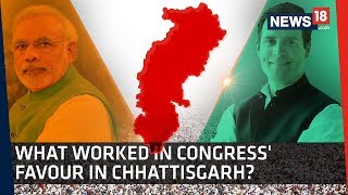 Why Congress Won Chhattisgarh  Assembly Election Results 2018 [upl. by Cumings28]