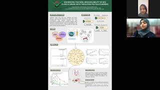 DUPHAT Poster Presentation [upl. by Luhar]