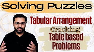 Logical Reasoning  5 Tabular Arrangement  Learn to crack tablebased problems [upl. by Nnylimaj947]