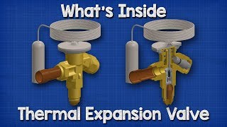 Whats inside a Thermal Expansion Valve TXV  how it works hvac [upl. by Irelav]