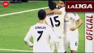 Cristiano Ronaldo alcanza el récord de goles de Hugo Sánchez [upl. by Ntsud]