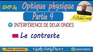 Le contraste Interférences de deux ondes [upl. by Eltsirk]