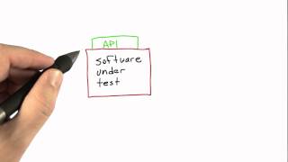 Specifications  Software Testing [upl. by Wanids]