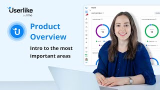 Product intro Getting started with Userlike [upl. by Haidebez]