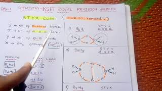 KSET CHEMISTRY 2021 STYX CODE boranes [upl. by Meir925]