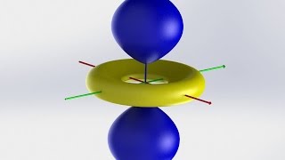 ORBITALES d [upl. by Nerac]