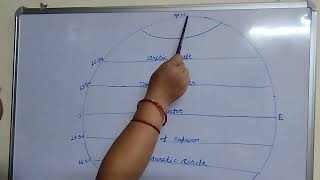 🌎🌐LATITUDES AND LONGITUDES🌎🌐FOR CLASS 6TH 7TH Geographyncert ☘️ [upl. by Waldack]