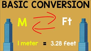 Converting Meter to Feet and Feet to Meter  Animation [upl. by Koziarz]