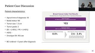 Help Avoid UnderTreatment for HR EarlyStage Breast Cancer Patients Who Are Assumed To Be LowRisk [upl. by Field468]