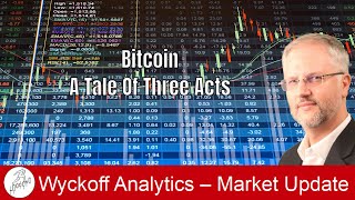 Bitcoin A Story in Three Acts  Wyckoff Trading Course  9302024 [upl. by Rodablas]