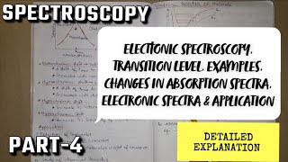 Electronic spectroscopy  Spectroscopy  Engineering Chemistry  1st year  Cusat [upl. by Anilorac]