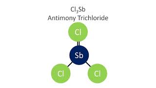 Antimony Trichloride Cl3Sb [upl. by Oika526]