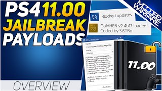 PS4 1100 Jailbreak Update Payloads Released GoldHEN Progress Homebrew and more [upl. by Nywg998]