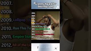 Grammy Award for Best Rap Song rapgrammyshorts [upl. by Lucais]