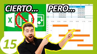 🤔 GANTT en Excel ¡APRENDE cómo crear uno FÁCIL  📊❎Taller Excel  15 [upl. by Anitsrihc]