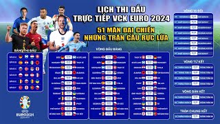 Lịch Thi Đấu Và Trực Tiếp Vòng Chung Kết Euro 2024 Mới Nhất  Xem Euro 2024 Trên Kênh Nào Ở Đâu [upl. by Pardner138]