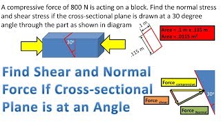 Average Shear and Normal Stress if Cross Sectional Plane is at Angle or Incline from Force [upl. by Shuma184]