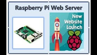 Raspberry Pi Web Server Accessible to the whole World [upl. by Adniuqal208]