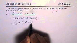 Factor to find x intercepts of a cubic equation GCSE Advanced Precalculus [upl. by Heiskell]