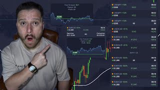 How I Made 9120 In 10 MINUTES Using Only These 2 Indicators [upl. by Barbabas7]