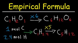 Writing Empirical Formulas From Percent Composition  Combustion Analysis Practice Problems [upl. by Rosalind987]