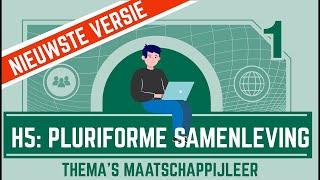 Pluriforme samenleving 5 NIEUWSTE VERSIE [upl. by Gollin934]