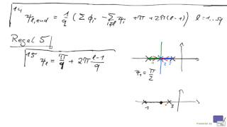 T8S5RT 2 Konstruktion von Wurzelortskurven [upl. by Narad]