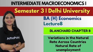 Intermediate Macroeconomics  Blanchard Ch 8  Wage Indexation  BAH Economics Sem 3 DU Coaching [upl. by Goober337]