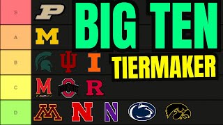 Way too early Big Ten Tiers  College Basketball 202425 [upl. by Arvell357]